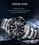 SEA-GULL official Ocean Star 200m with  date complication. 43.5mm Calibre : ST2130 Model : 816523 blue and black