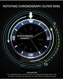 SEA-GULL official Ocean Star 200m with  date complication. 43.5mm Calibre : ST2130 Model : 816523 blue and black