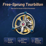 Sea-Gull Tourbillon Calendar Manual Wind Watch 43mm Rose Gold